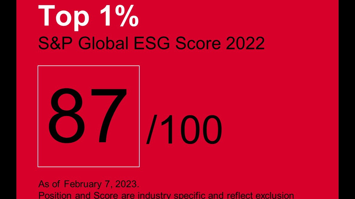 CNH Industrial посіла перше місце у рейтингу S&P Global's Sustainability Yearbook 2023